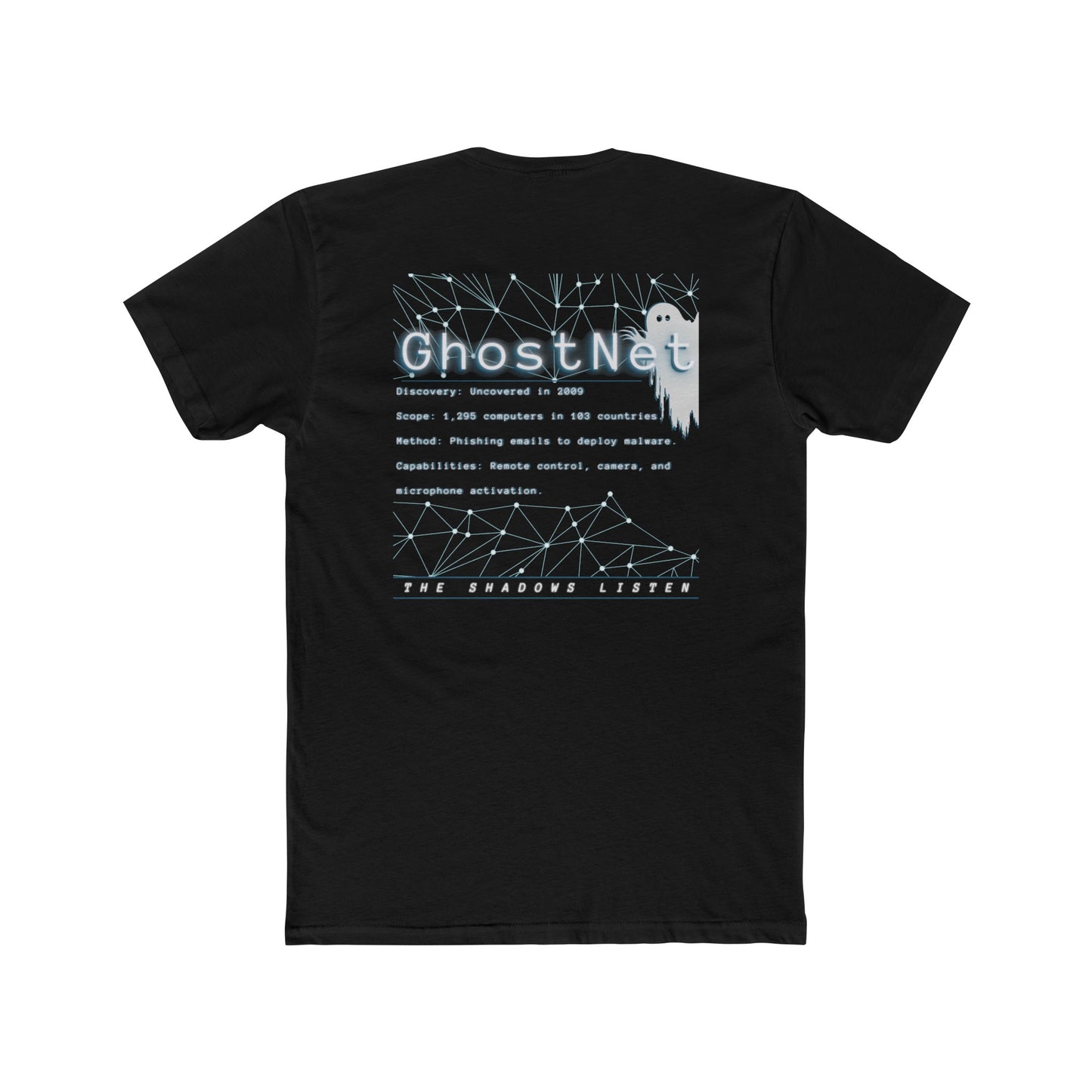 GhostNet