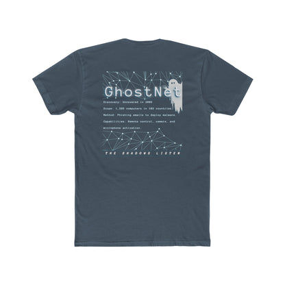 GhostNet